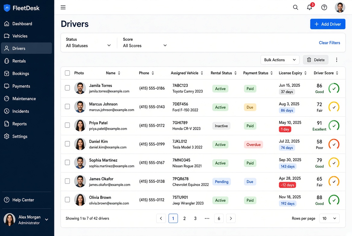 FleetDesk drivers list