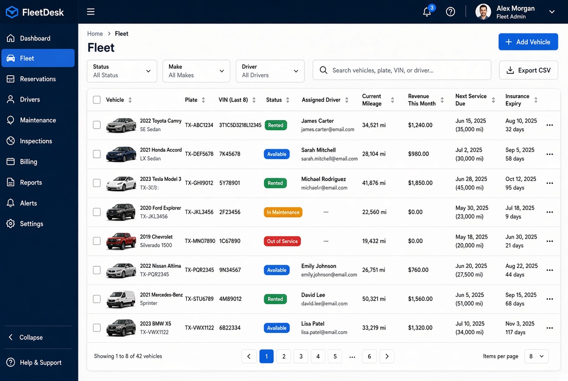 FleetDesk fleet list